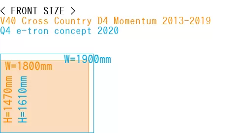 #V40 Cross Country D4 Momentum 2013-2019 + Q4 e-tron concept 2020